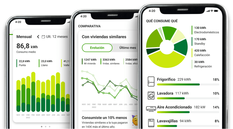 EnergyGO - Bájate la App de EnergyGO y controla tu consumo y gasto